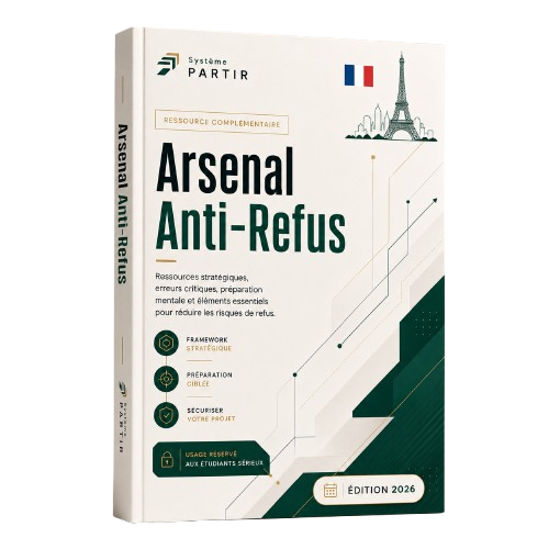 Arsenal Anti-Refus